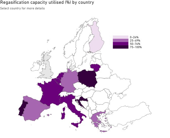 az orosz gaz kivezetese 03