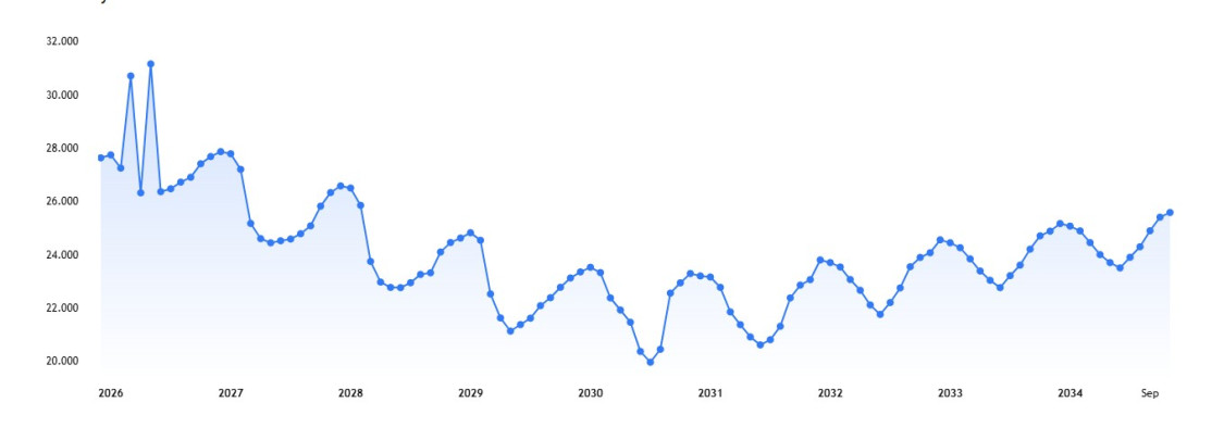 az orosz gaz kivezetese 04
